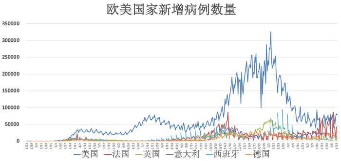 歐盟疫苗最新動態(tài)，進展、挑戰(zhàn)與前景展望，歐盟疫苗最新動態(tài)，進展、挑戰(zhàn)與未來展望