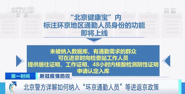 返京最新要求，全面解讀與應(yīng)對建議，全面解讀與應(yīng)對建議，最新北京返城要求匯總