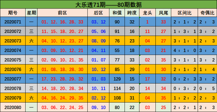 新澳門彩出號綜合走勢圖表，揭示背后的風險與犯罪問題，澳門彩出號背后的風險與犯罪問題揭秘