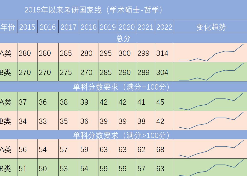 考研人數(shù)下跌50萬(wàn)背后的原因與影響分析，考研人數(shù)驟降50萬(wàn)，原因及影響深度分析