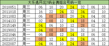 澳門一碼一碼，揭秘真相，警惕犯罪風(fēng)險(xiǎn)，澳門一碼一碼真相揭秘與犯罪風(fēng)險(xiǎn)警惕