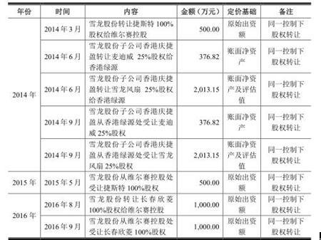 推薦 第4頁