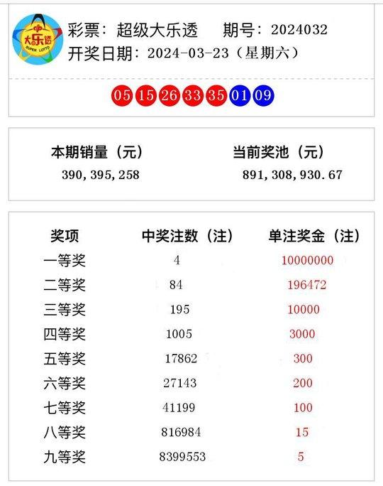 新澳2024今晚開獎結(jié)果揭曉，期待與驚喜交織的時刻，新澳2024今晚開獎結(jié)果揭曉，期待與驚喜的時刻來臨