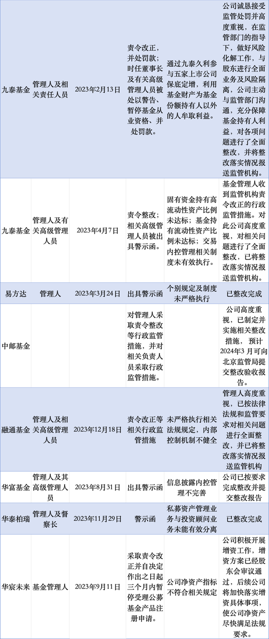 大唐集團面臨大額關(guān)注類擔保情況，挑戰(zhàn)與應(yīng)對策略，大唐集團面臨大額關(guān)注類擔保挑戰(zhàn)及應(yīng)對策略