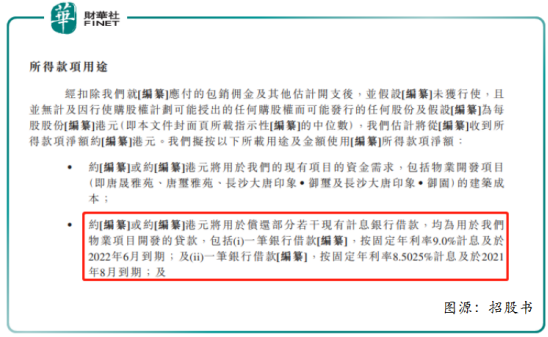 中國大唐集團的主要項目概述，中國大唐集團核心項目概覽