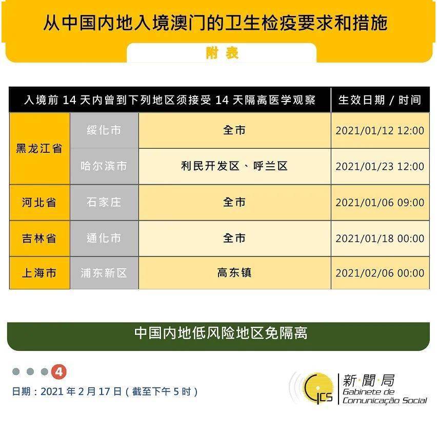 新澳門內部一碼危險公開，揭露違法犯罪問題的重要性與警示作用，澳門內部一碼揭露違法犯罪問題的警示與重要性