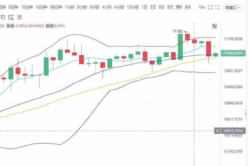 以太幣今日最新價格，市場走勢與前景展望，以太坊今日行情分析，最新價格、市場走勢與前景展望