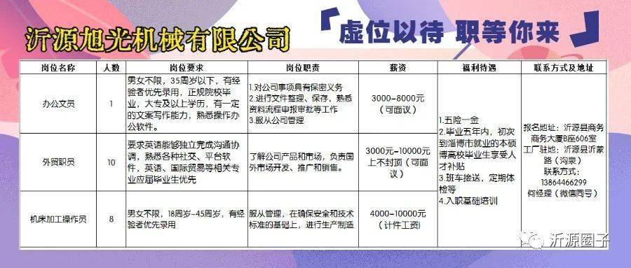 徐水大午最新招聘信息概述及解讀，徐水大午最新招聘信息詳解及解讀