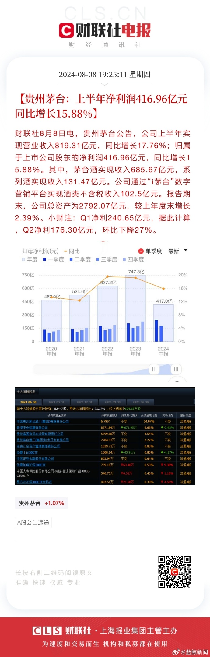 管家婆一碼中一肖2024,互動(dòng)策略評估_S54.819