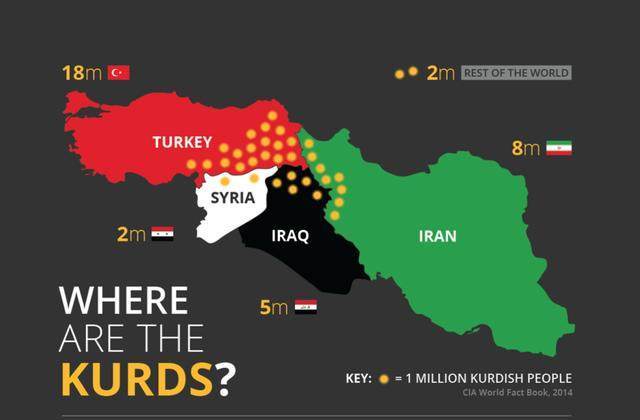 庫爾德地區(qū)最新局勢分析，庫爾德地區(qū)局勢最新分析