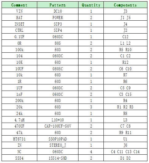 澳門天天彩正版資料使用方法,快速設計解答計劃_HT62.436