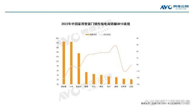 2024年奧門(mén)管家婆資料,全局性策略實(shí)施協(xié)調(diào)_領(lǐng)航版84.78