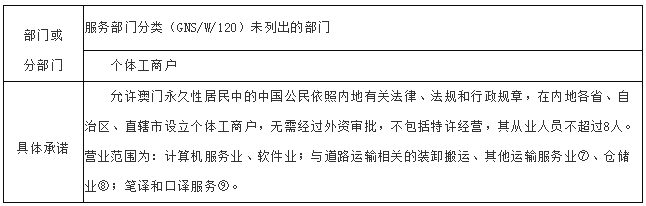 新門內(nèi)部資料精準(zhǔn)大全最新章節(jié)免費(fèi),時(shí)代資料解釋落實(shí)_運(yùn)動版67.721