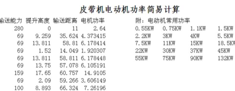 最新功耗計(jì)算，技術(shù)發(fā)展與節(jié)能需求的融合，技術(shù)發(fā)展與節(jié)能需求的融合，最新功耗計(jì)算研究