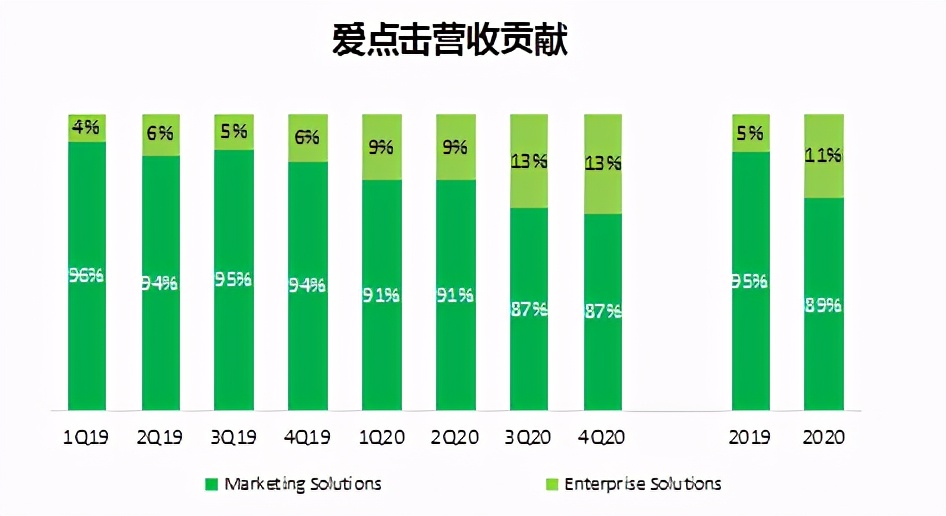 2024澳門天天開彩大全,實地執(zhí)行分析數(shù)據(jù)_WP79.72