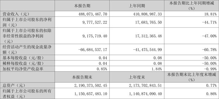 2024新澳免費資料大全精準版,戰(zhàn)略優(yōu)化方案_冒險款42.977