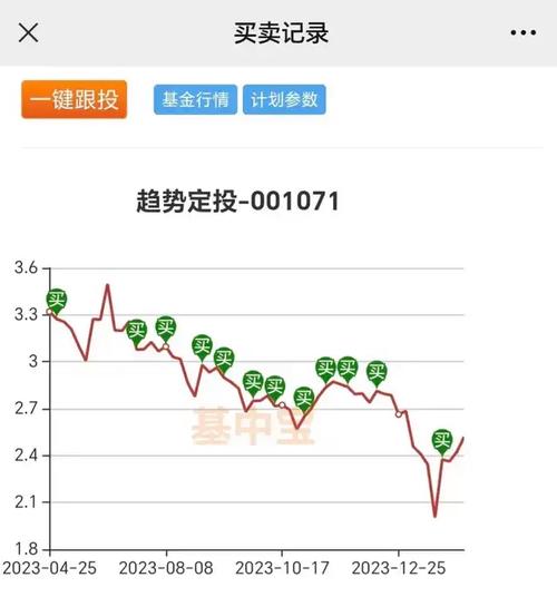 關(guān)于002908最新凈值的深度解析，002908最新凈值深度解析報(bào)告