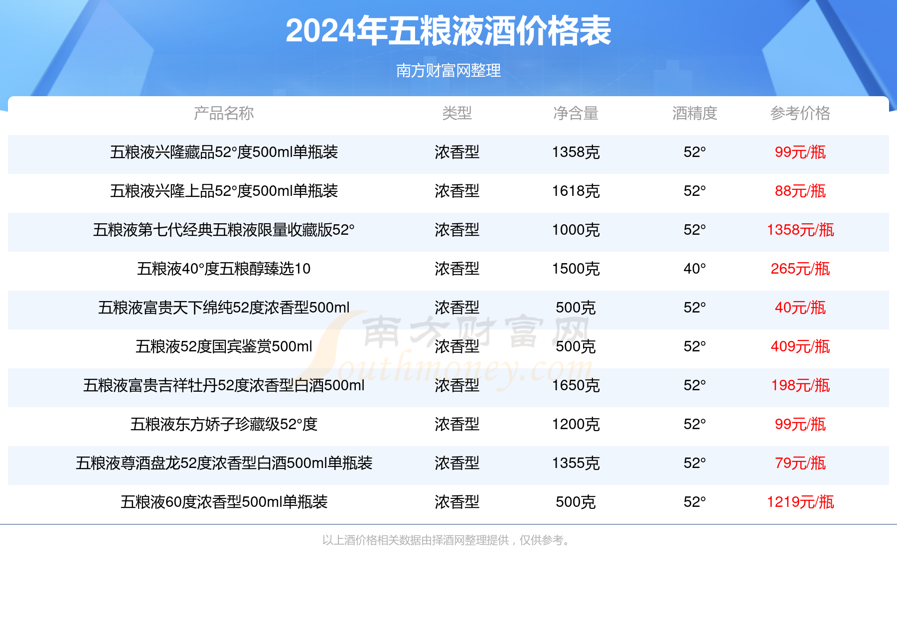 2024年港彩開獎結(jié)果,正確解答落實_經(jīng)典款68.360