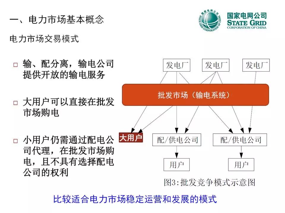 最新電力改革，推動(dòng)能源轉(zhuǎn)型，促進(jìn)可持續(xù)發(fā)展，電力改革推動(dòng)能源轉(zhuǎn)型，助力可持續(xù)發(fā)展