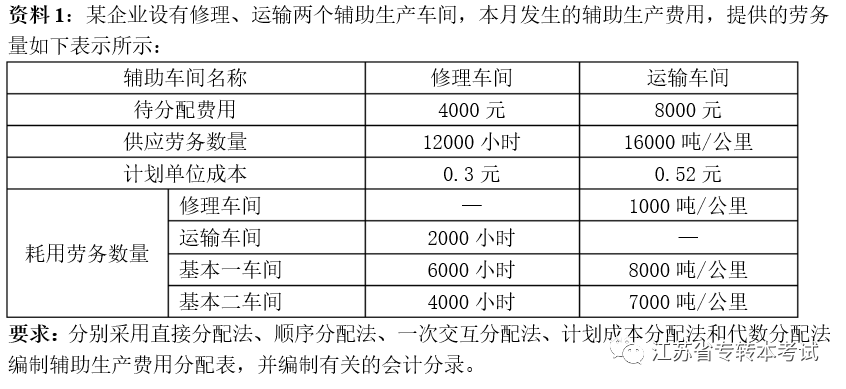 2023澳門六今晚開獎結果出來,專業(yè)解析評估_Executive40.45