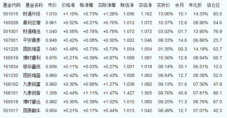 關(guān)于000978最新凈值的深度解析，000978最新凈值深度解析報告