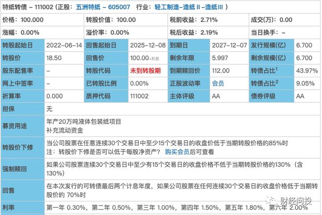 新澳門今晚開特馬開獎(jiǎng),數(shù)據(jù)驅(qū)動(dòng)計(jì)劃解析_界面版65.805