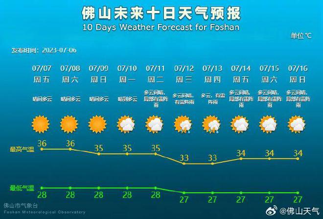 最新燒烤模式，顛覆傳統(tǒng)，引領(lǐng)燒烤新潮流，最新燒烤模式革新傳統(tǒng)，引領(lǐng)燒烤時(shí)尚新潮流