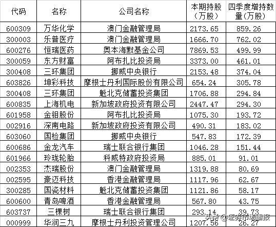 新澳門單雙記錄，揭示背后的犯罪風(fēng)險(xiǎn)與挑戰(zhàn)，澳門單雙記錄背后的犯罪風(fēng)險(xiǎn)與挑戰(zhàn)揭秘