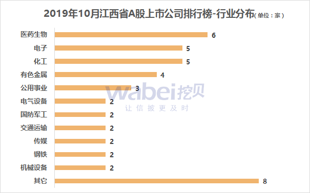 A股市值巨頭公司宣布購買理財產(chǎn)品，市場反應(yīng)與未來展望，A股市值巨頭公司理財產(chǎn)品購買計劃，市場反應(yīng)與未來前景展望