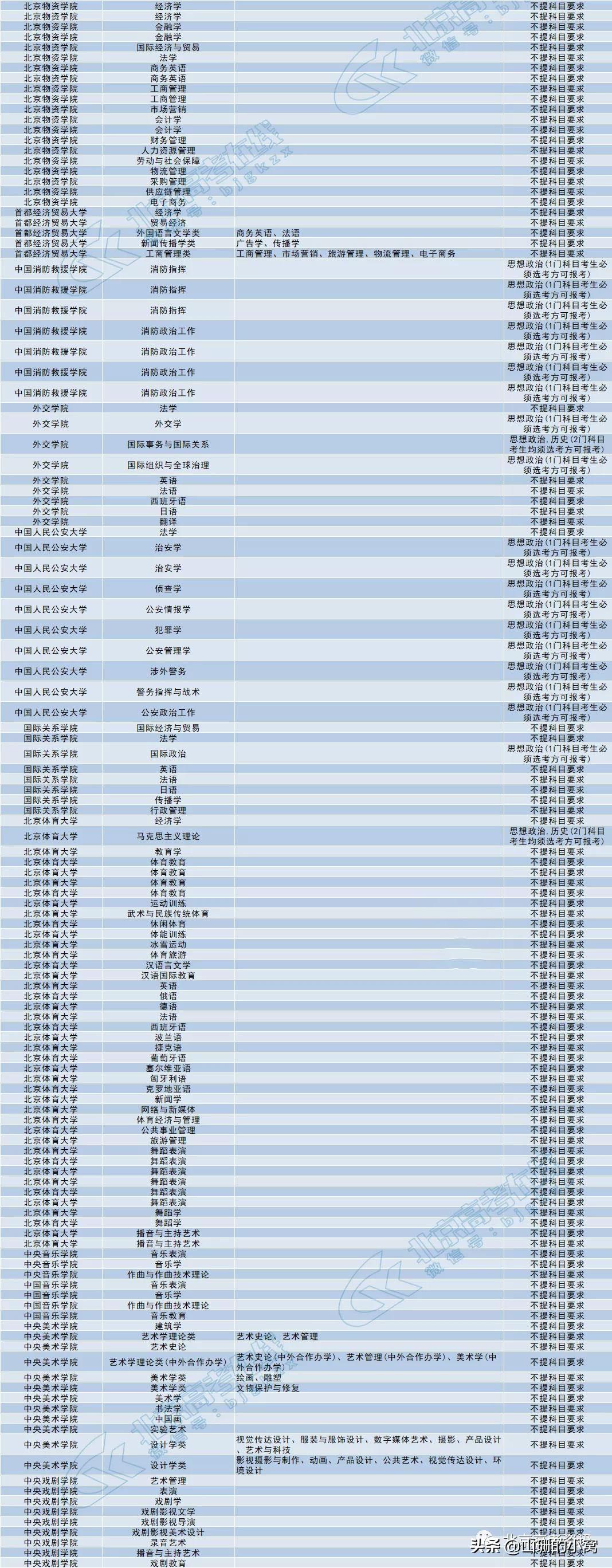 關(guān)于未來考研政治難度的探討——以2024年考研政治難度為中心的分析，未來考研政治難度分析，聚焦2024年考研政治挑戰(zhàn)與探討