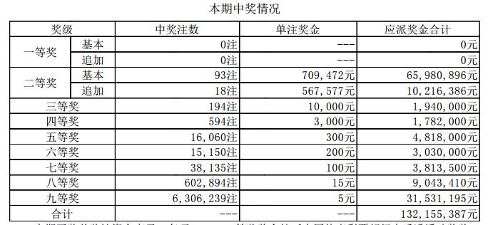 澳門彩票的新篇章，探索2024年的開獎(jiǎng)歷程與結(jié)果，澳門彩票新篇章，探索2024年開獎(jiǎng)歷程與結(jié)果揭秘