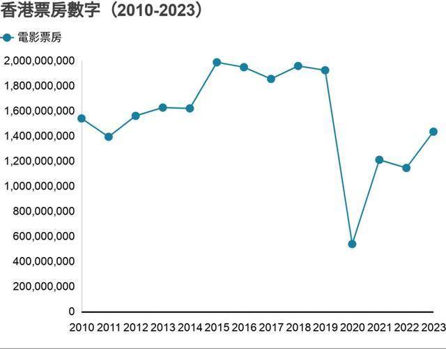 香港彩票的歷史開獎(jiǎng)記錄，探索2024年與過去的交集，香港彩票歷史開獎(jiǎng)記錄，探尋過去與未來的交集（2024年視角）