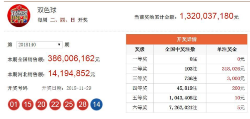 香港上期開獎結(jié)果深度解析，香港上期開獎結(jié)果全面深度解析