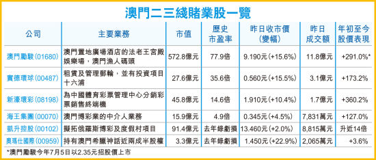 警惕虛假香港澳門六開彩開獎網(wǎng)站，遠離賭博犯罪深淵，警惕虛假香港澳門六開彩開獎網(wǎng)站，守護安全遠離賭博犯罪深淵