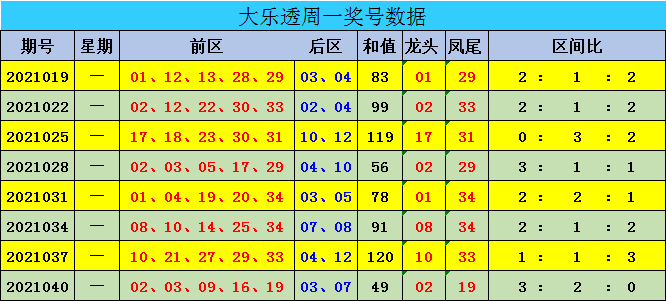 新澳門(mén)彩出號(hào)綜合走勢(shì)圖表，揭示背后的風(fēng)險(xiǎn)與挑戰(zhàn)，澳門(mén)彩票背后的風(fēng)險(xiǎn)與挑戰(zhàn)，犯罪行為的警示分析