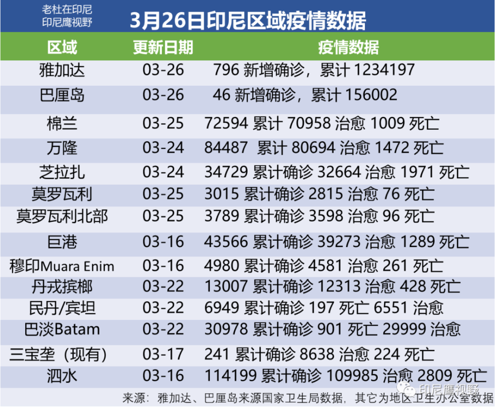 印尼經(jīng)濟(jì)增長(zhǎng)現(xiàn)狀探析，印尼經(jīng)濟(jì)增長(zhǎng)現(xiàn)狀深度解析