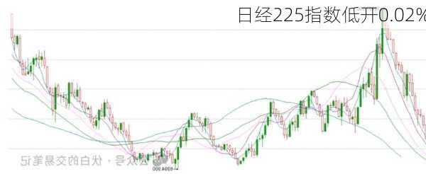 日經(jīng)225指數(shù)漲跌原因深度解析，日經(jīng)225指數(shù)漲跌原因深度剖析