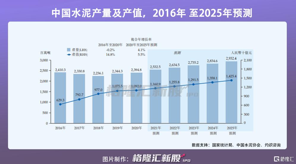 港交所新上市計劃，邁向2025年的藍圖展望，港交所新上市計劃，邁向2025年的藍圖展望與展望