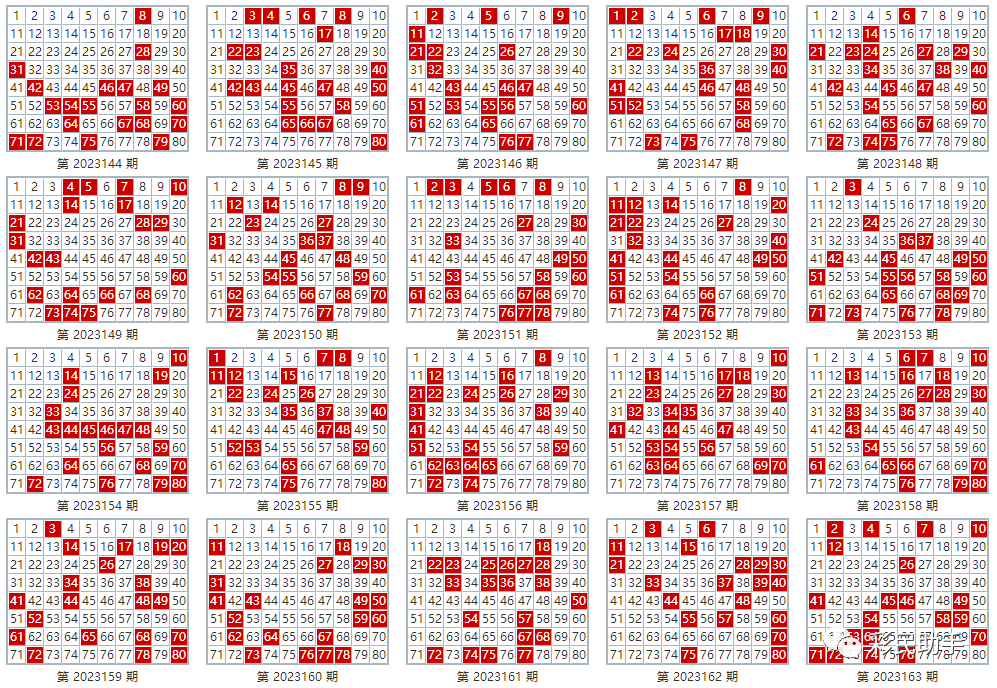 新澳門(mén)彩單雙走勢(shì)，探索與解析，澳門(mén)彩票走勢(shì)解析，探索單雙規(guī)律需警惕法律風(fēng)險(xiǎn)