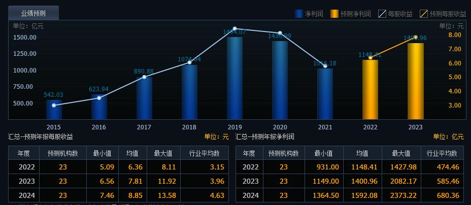 破凈股的含義及其市場影響，破凈股解析，含義、市場影響全解析