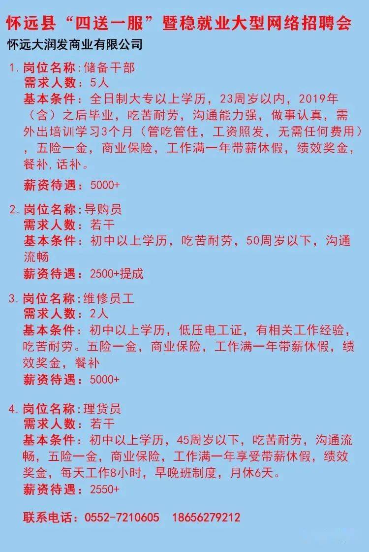 最新職位招聘，探索職場新機遇，最新職位招聘，探索職場新機遇，開啟事業(yè)新篇章