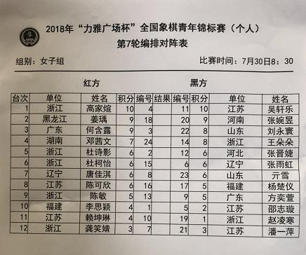 象棋最新排名，群雄逐鹿，誰領(lǐng)風(fēng)騷？，象棋群雄爭(zhēng)霸榜，誰領(lǐng)風(fēng)騷，最新排名揭曉！