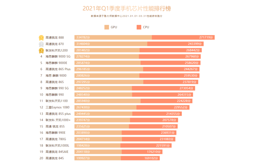 最新電腦排行，性能、價值與技術的綜合評估，最新電腦排行，綜合性能、價值與技術的全面評估