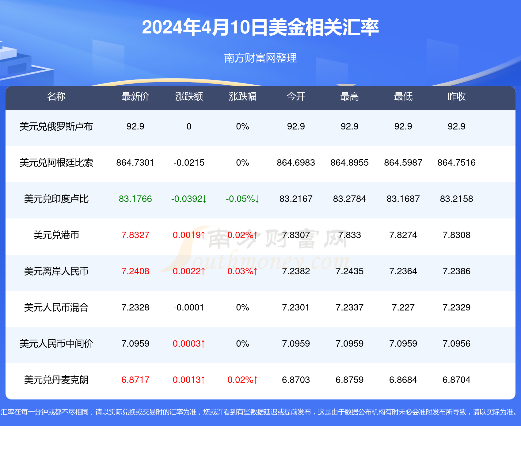 揭秘2024年新澳開獎(jiǎng)結(jié)果，幸運(yùn)與期待的交匯點(diǎn)，揭秘2024新澳開獎(jiǎng)結(jié)果，幸運(yùn)交匯點(diǎn)揭曉時(shí)刻