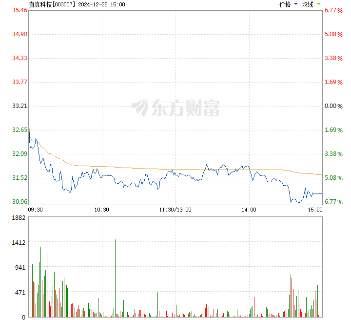 推薦 第175頁