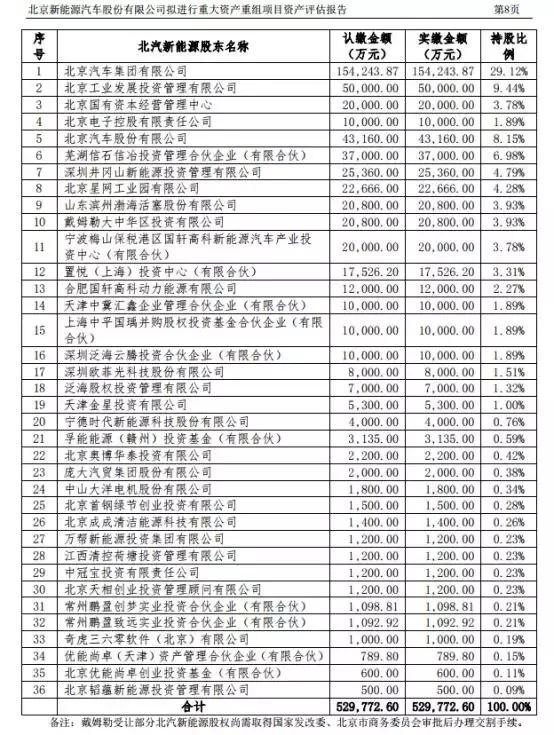 推薦 第104頁