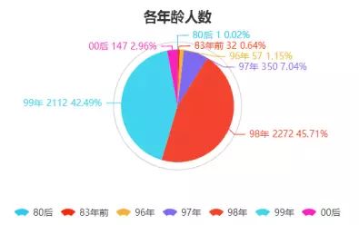 澳門天天開彩期期精準,深入數據執(zhí)行應用_經典版60.476