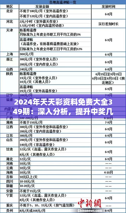 探索未來，揭秘2024年天天彩免費(fèi)資料，揭秘未來彩票趨勢，2024天天彩免費(fèi)資料探索