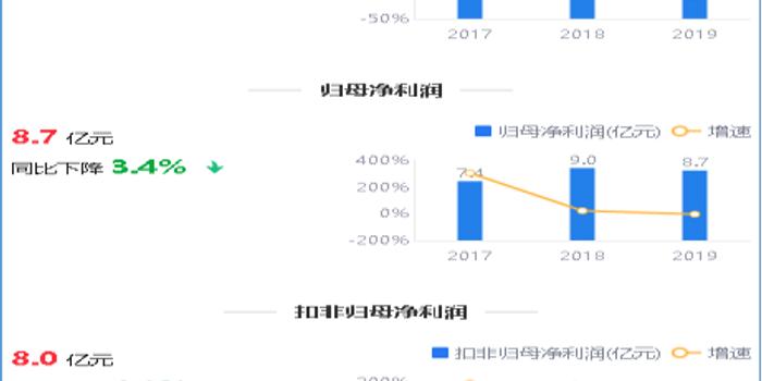 凱樂科技，是否值得繼續(xù)持有？，凱樂科技，是否值得持續(xù)持有？深度解析其前景與潛力。