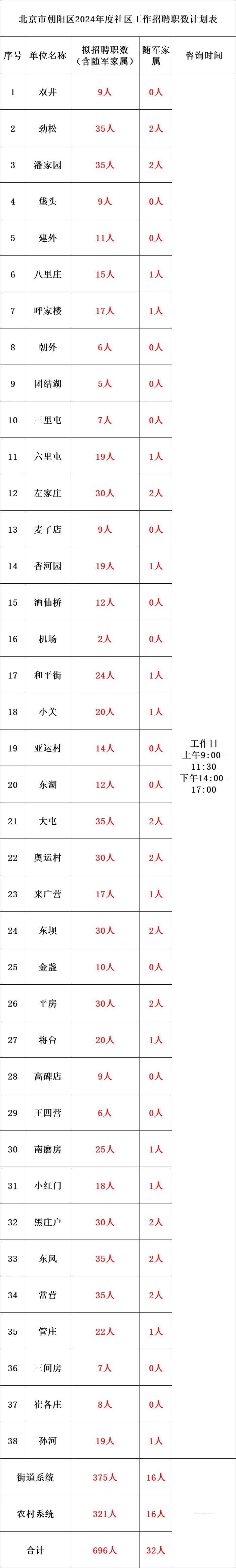 2024天天好彩,適用解析計劃方案_特供款80.696